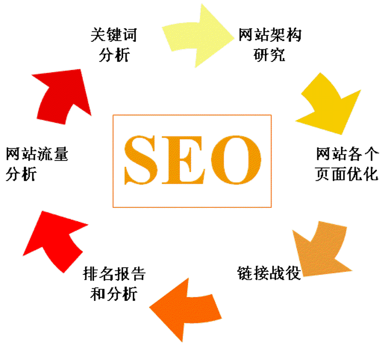 检验检疫技术中心改革:迈向高效监管的未来